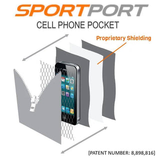 Zephyr Tank Top w/ Built-In Sports Bra & EMF Safety Cell Phone Pocket - blk/blk/ylw/ylw - SportPort Active